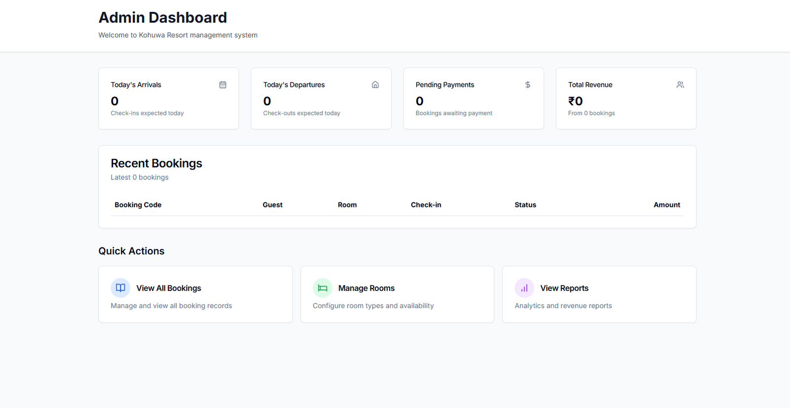 Admin Dashboard